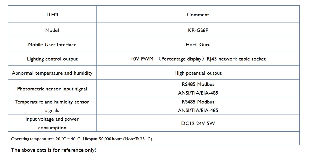 Official KR-GS8P specification table
