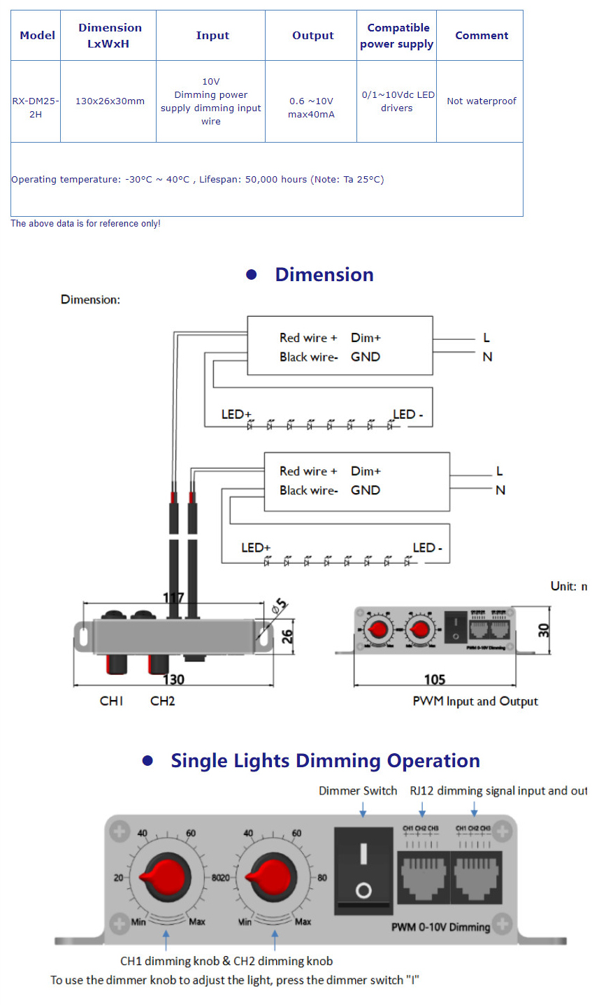 Official DM25-2H specification image showing the DC 1-10V input, 40 mA output, RJ11/RJ12 parallel dimming wiring, 20%-90% RH operating humidity, 130 x 26 x 30 mm enclosure, 50,000 hour life and CE, RoHS and FCC marks