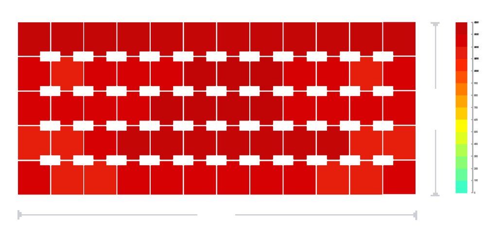 PPFD distribution map showing uniform light coverage for strawberry growing